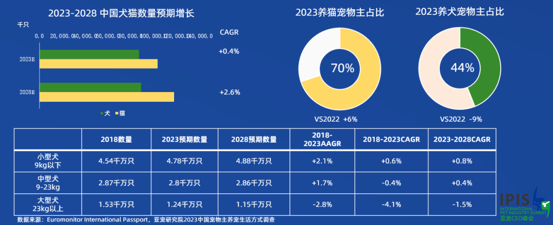 寵物追蹤｜斯沃德科技助力人寵和諧，用科技賦能寵物戶外安全！