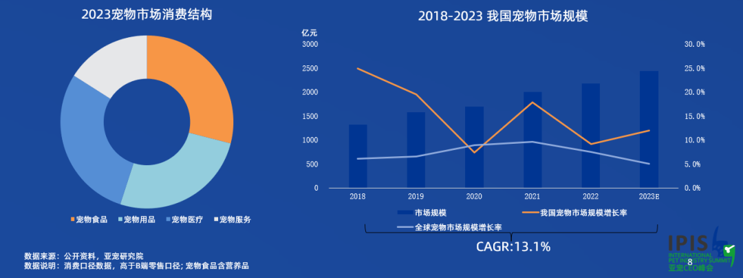 寵物追蹤｜斯沃德科技助力人寵和諧，用科技賦能寵物戶外安全！