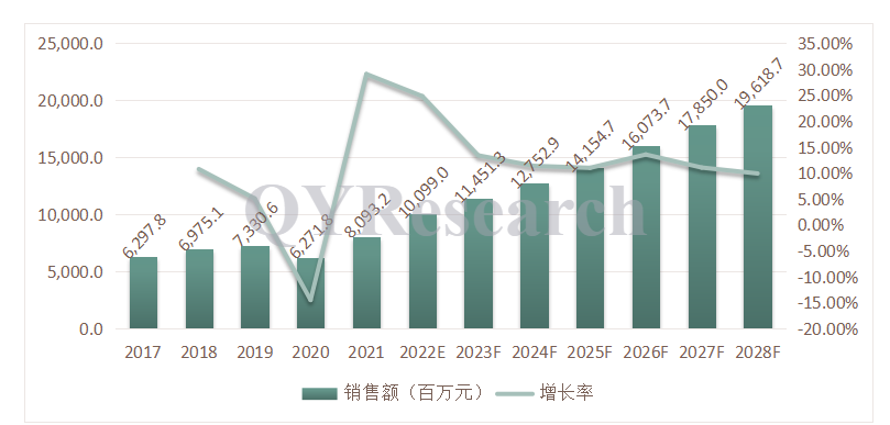 立足全球動(dòng)態(tài)物聯(lián)，斯沃德智能定位設(shè)備助力萬(wàn)物互聯(lián)！